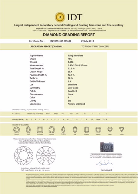 Diamond Grading Report

