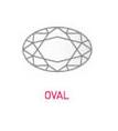 Oval